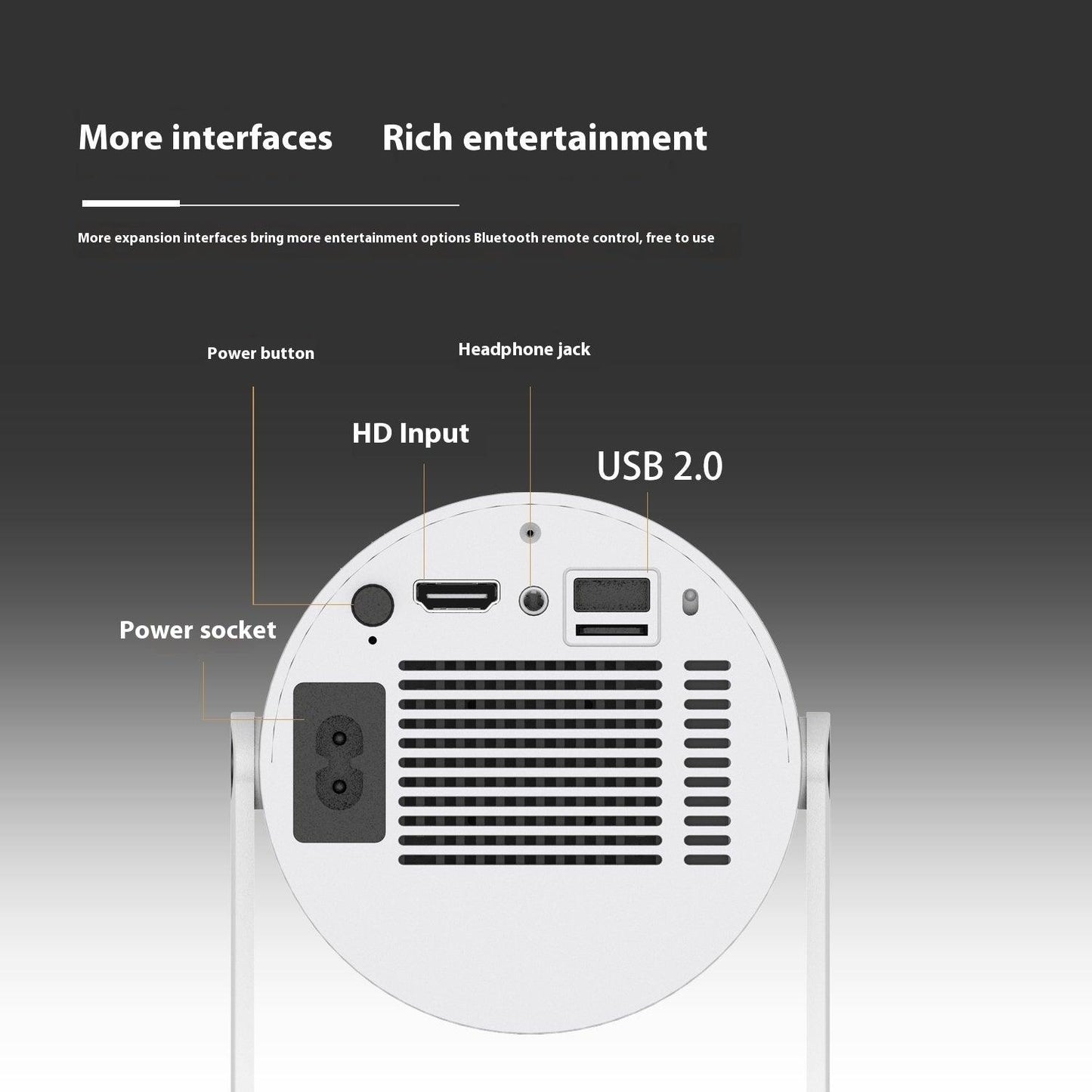 Portable Projector Small Straight Projector For Home Use 180 Degrees Projection Angle Automatic Focus Home Video Projector - Oceanfront Products