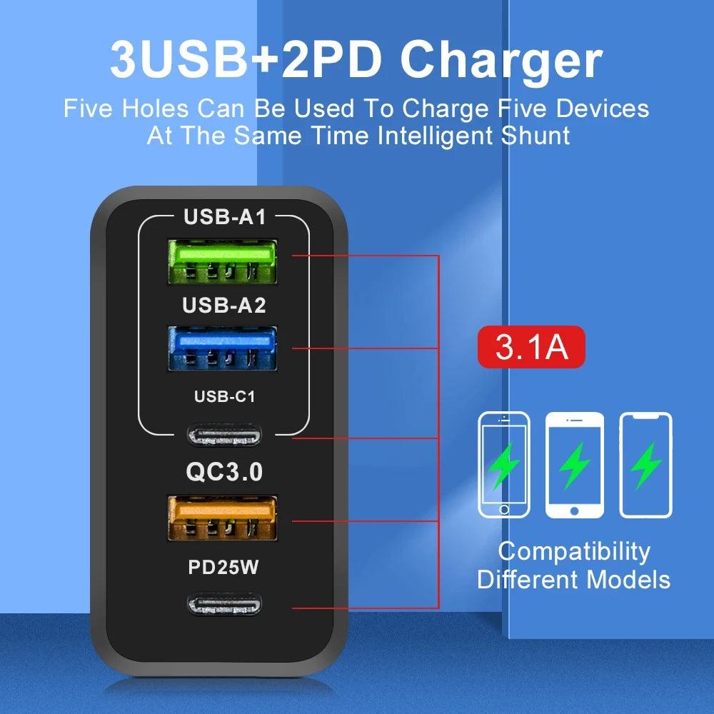 65w Fast Charger Mobile Charging Head Pd Plus 3usb Travel Multi Interface Charger 3.1A For Samsung Xiaomi Iphone Eu Us Adapter - Oceanfront Products
