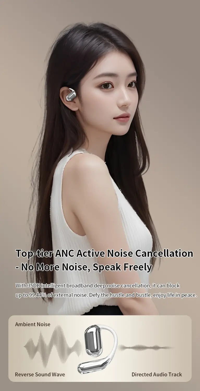 Active noise cancelling earphones wireless 5.3 noise-cancelling earphones hand free wireless headphones with mic Q16PRO